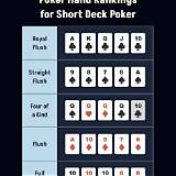 equipe jk short deck poker