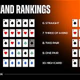 esportebet poker texas holdem