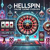 hellspin poker tournament